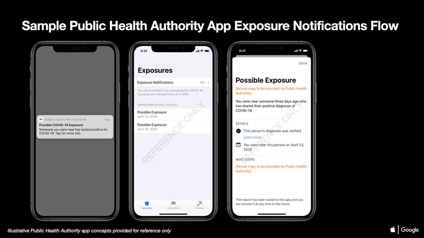 iOS COVID-19 exposure notification demo