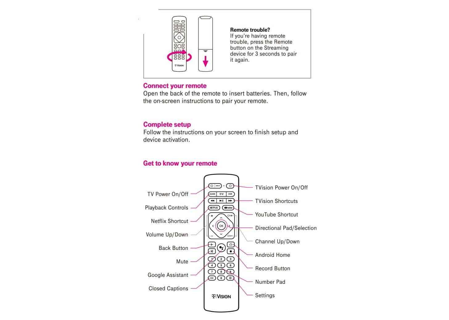 T-Mobile TVision Android TV remote user manual