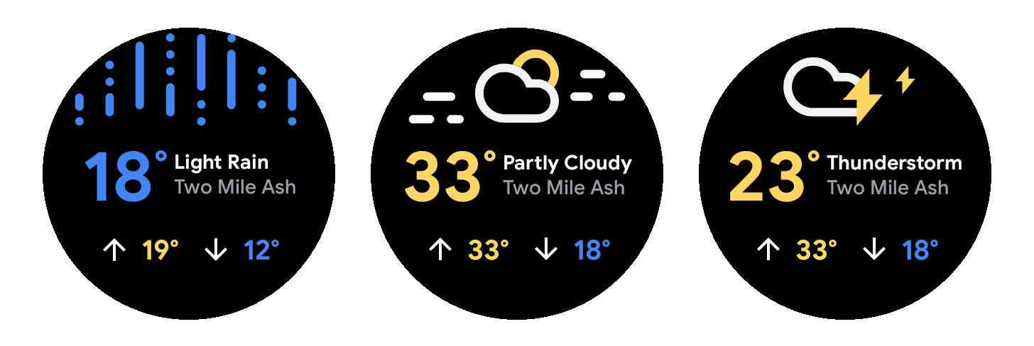 Wear OS new weather app