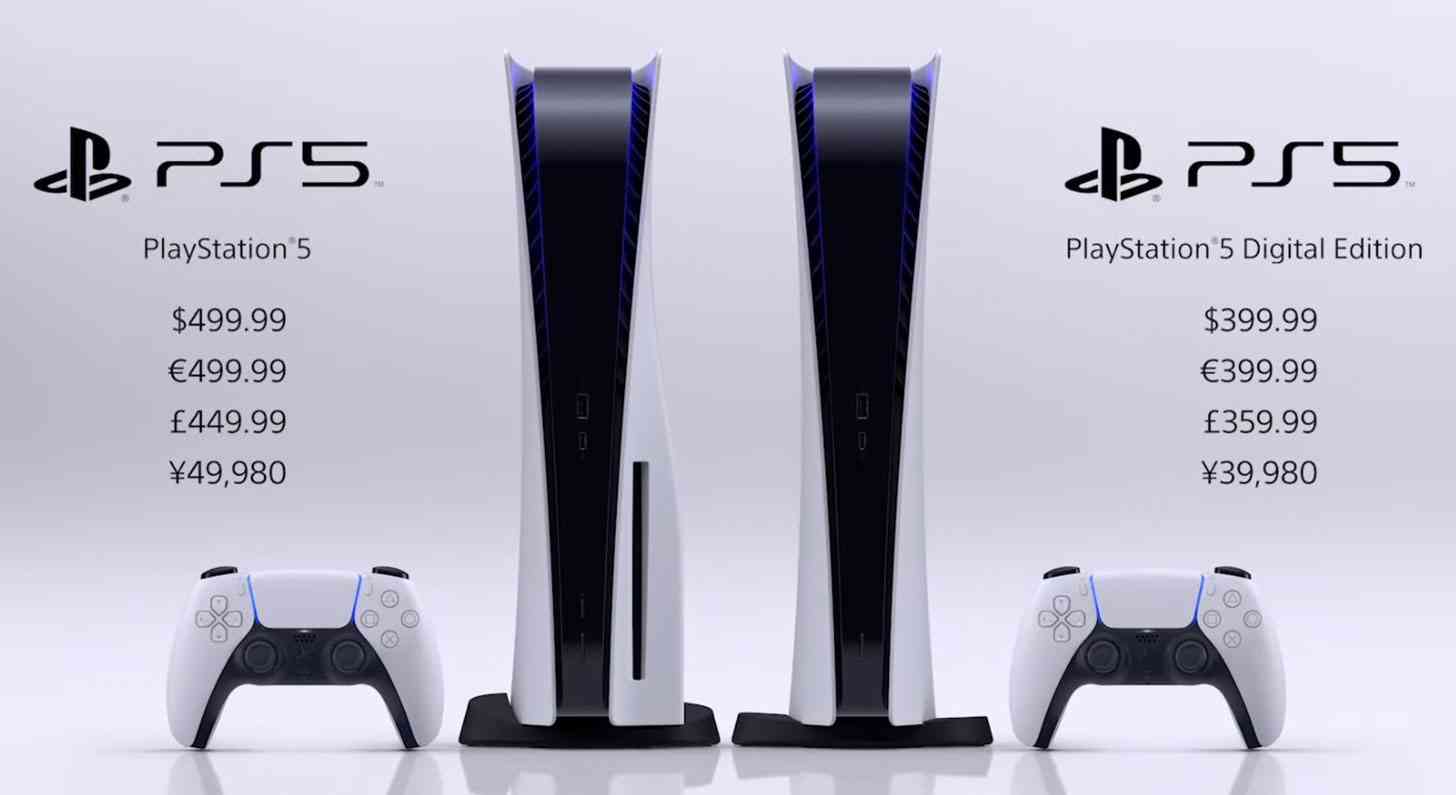 PlayStation 5 price