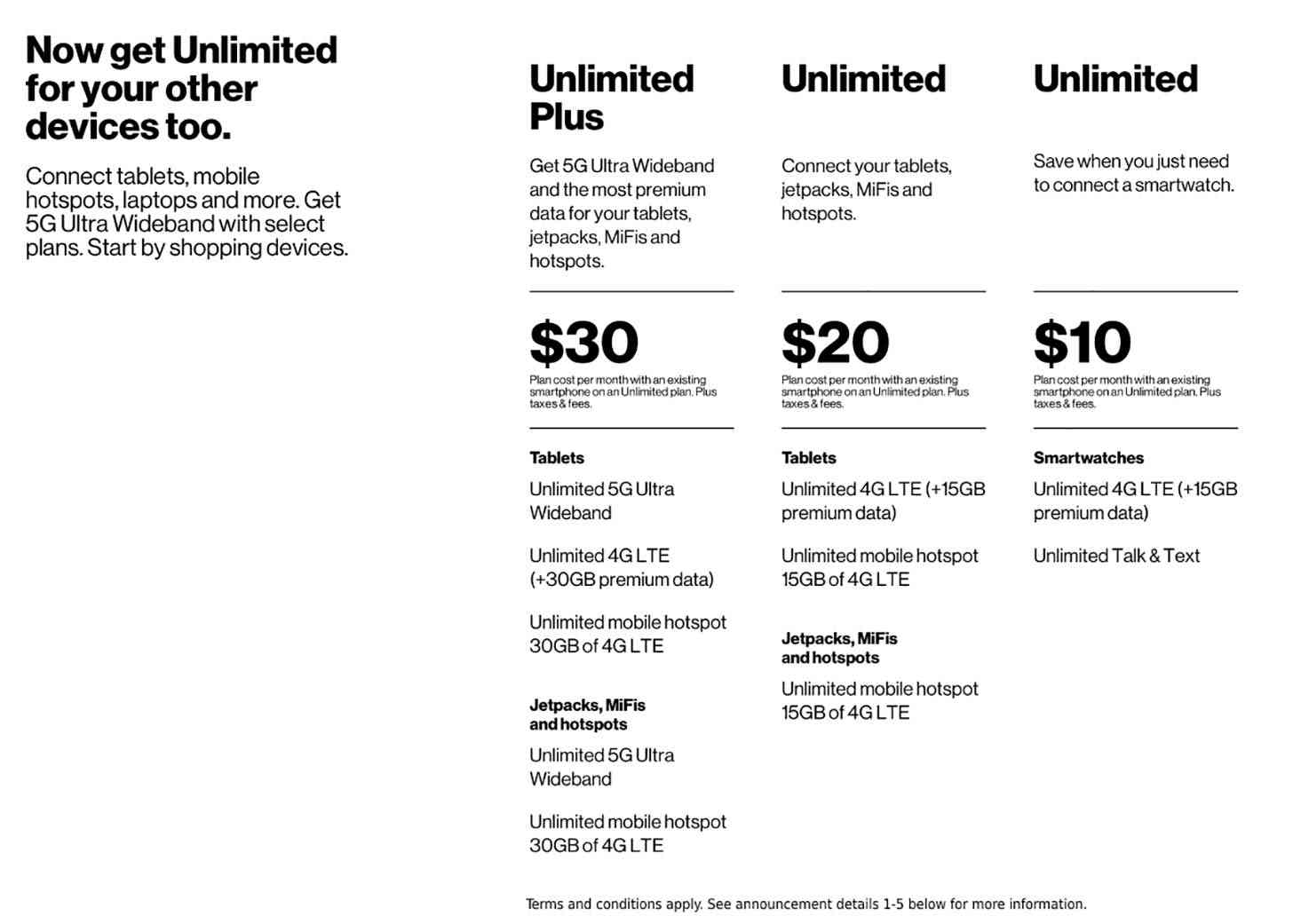 Verizon unlimited plans tablets, hotspots, smartwatches
