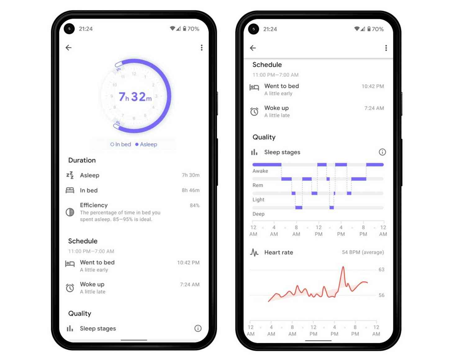 Google Fit update sleep tracking