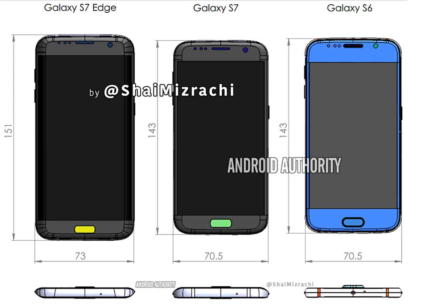 Samsung Galaxy S7, S7 edge schematic leak