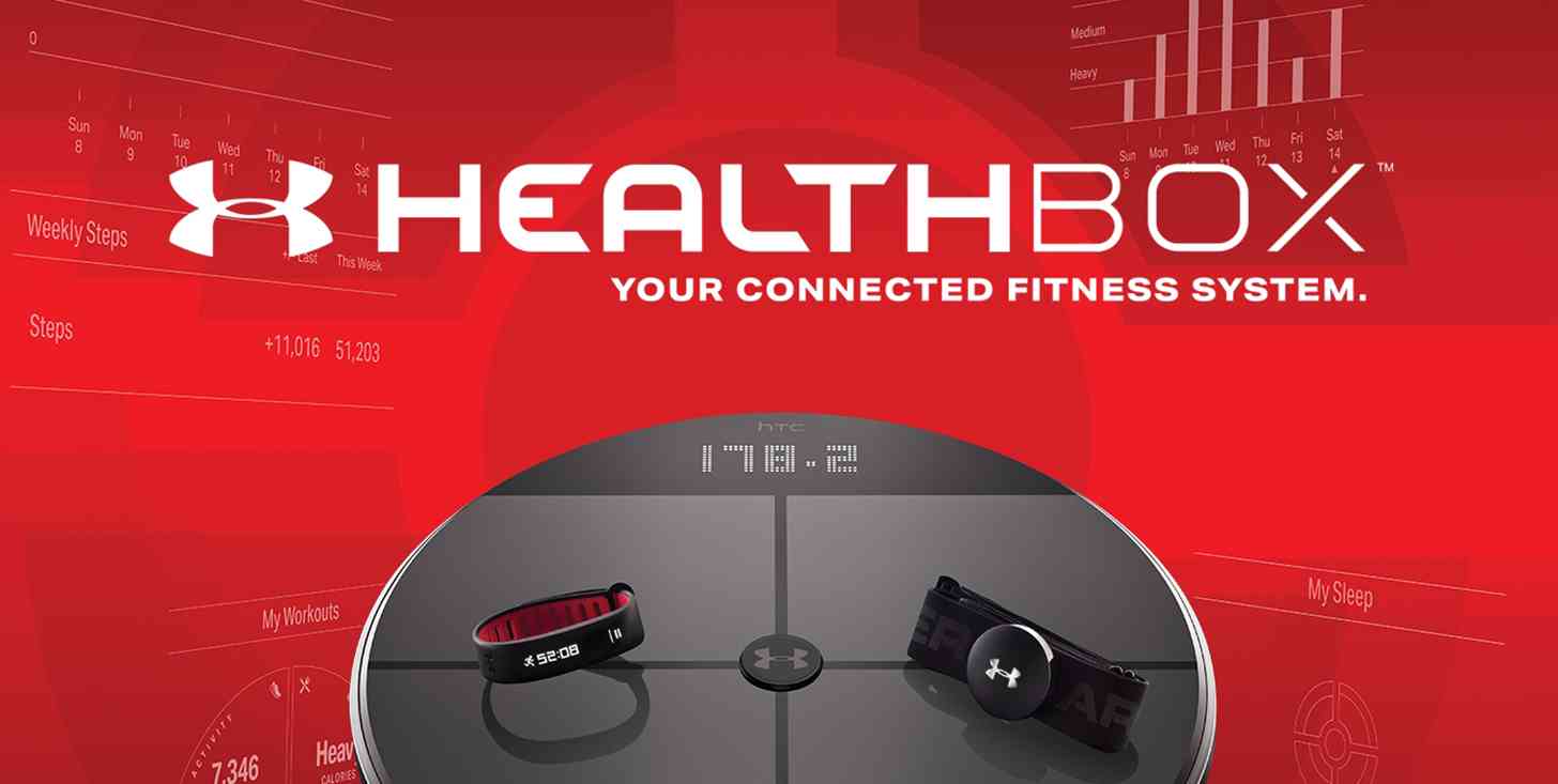 HTC Under Armour UA HealthBox