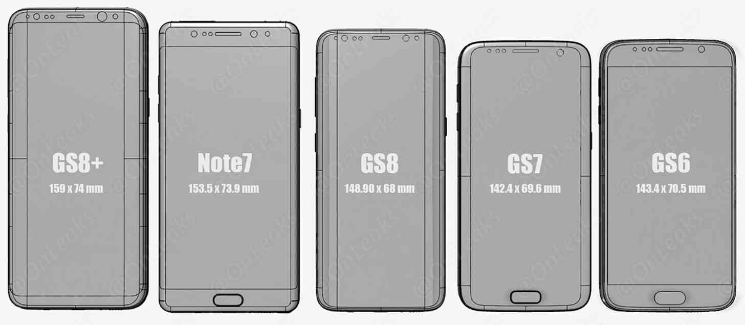 Samsung Galaxy S8, Note 7 size comparison leak