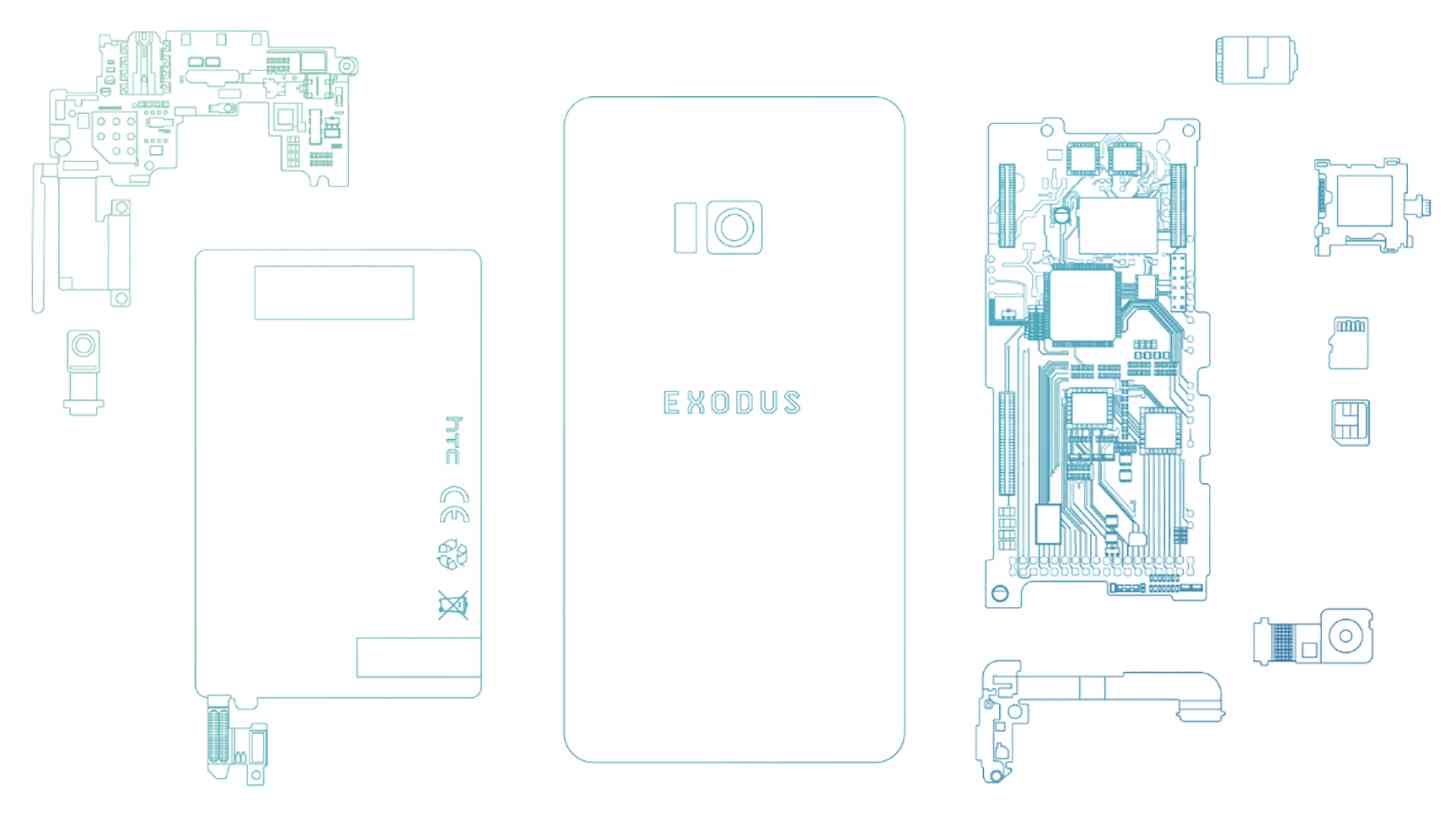 HTC Exodus blockchain phone official