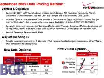 Musings from the Pound: Verizon's new 