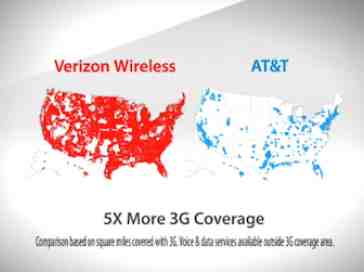 Verizon Wireless and AT&T drop litigation against each other