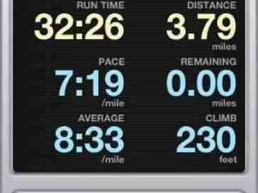 Abvio Runmeter: The new King of iPhone fitness apps?