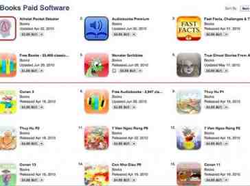 Apple responds to iTunes fraud, removes developer from App Store