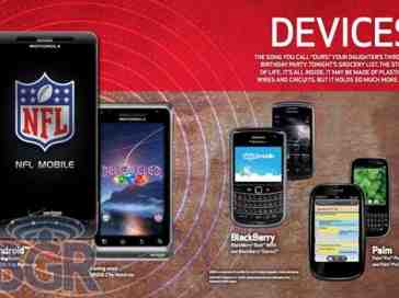 Verizon's summer device catalog leaked, DROID 2 featured prominently