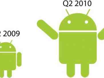 Android Q2 2010 sales up 886 percent compared to one year ago