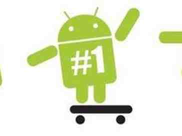 Android is the top-selling smartphone OS in the country