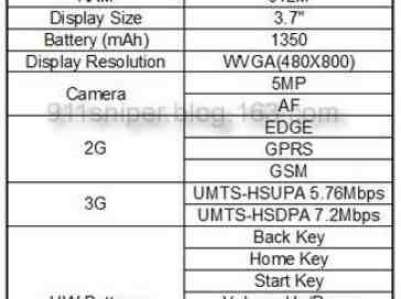 Rumor: HTC Spark specs leak, touts Windows Phone 7 and 1 GHz chip