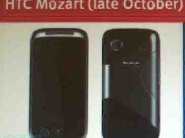 HTC Mozart has its specs leak out ahead of late October launch