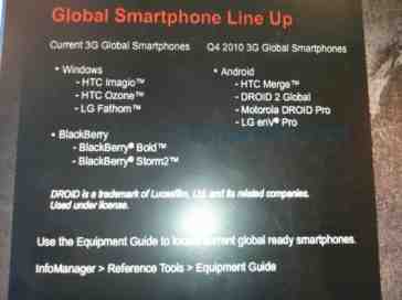 Verizon's global smartphone lineup leaks: Surprise! It's full of Android