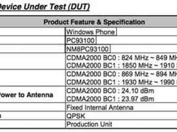 Did the HTC 7 Pro just get the a-okay from the FCC?