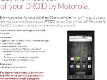 Motorola DROID FRG83D update now rolling out in phases