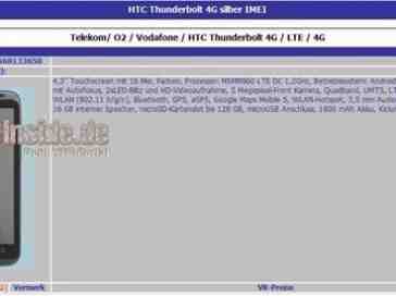 Rumor: HTC Thunderbolt specs leak ahead of CES introduction