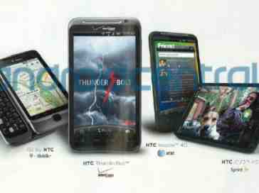 HTC Inspire 4G for AT&T leaks in new ad, ThunderBolt along for the ride