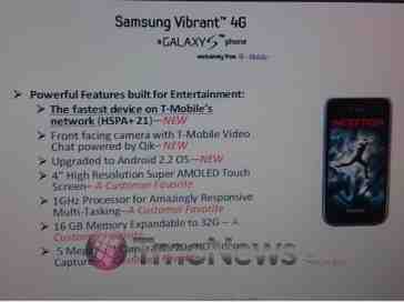 Samsung Vibrant 4G leaks with 21.1Mbps HSPA+ and Froyo