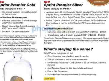 Sprint making big changes to its Premier program on April 1st