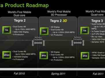 Leaked NVIDIA slide hints at quad-core Tegra 3, 3D-capable Tegra 2