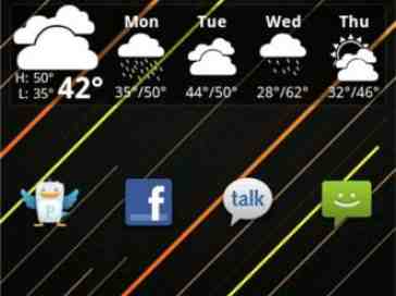PhoneDog 101: Setting up your Android home screen