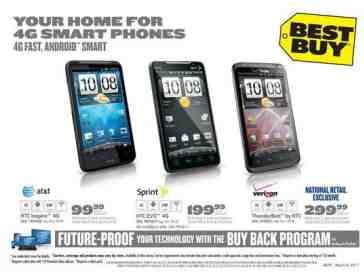 HTC ThunderBolt slapped with $300 price tag again in Best Buy's weekly ad 