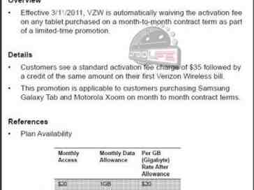 Verizon waiving activation fees on Motorola XOOM and Samsung Galaxy Tab?
