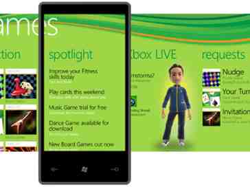 Is Microsoft leveraging Xbox LIVE functionality well enough in Windows Phone 7?