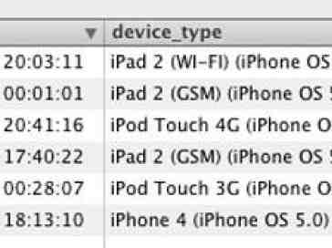 Apple spotted putting iOS 5 through its paces ahead of WWDC