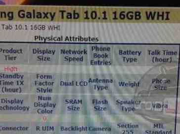 Samsung Galaxy Tab 10.1 shows up in Verizon's systems again, 4G LTE still present