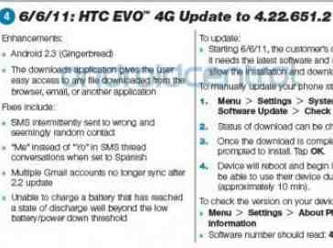 Confirmed: HTC EVO 4G Gingerbread update landing on June 3