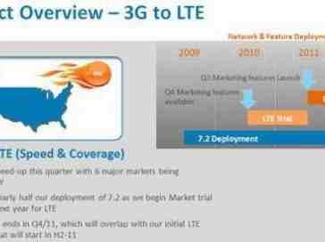 Leaked AT&T documents contain references to speed-based LTE data plans