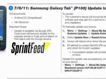 Sprint Samsung Galaxy Tab set to get Gingerbread on July 5th [UPDATED]