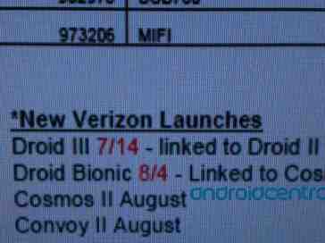 Motorola DROID Bionic reportedly set to launch on August 4th