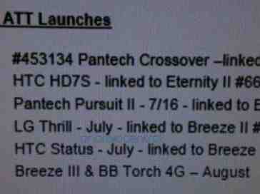 LG Thrill 4G and HTC Status tipped to launch on AT&T in July, BlackBerry Torch 4G may hit in August