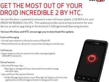 HTC DROID Incredible 2 Gingerbread update detailed by Verizon