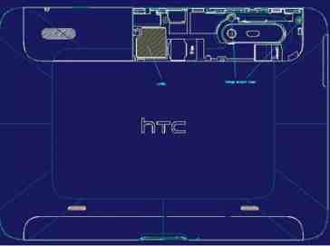 HTC Puccini passes through the FCC, packs support for AT&T LTE