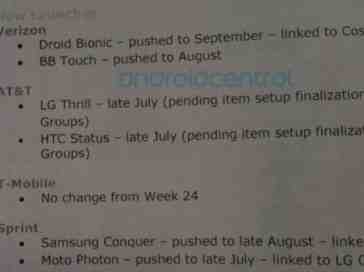 BlackBerry Touch and Samsung Conquer due to hit Sam's Club in August, DROID Bionic in September? [UPDATED]