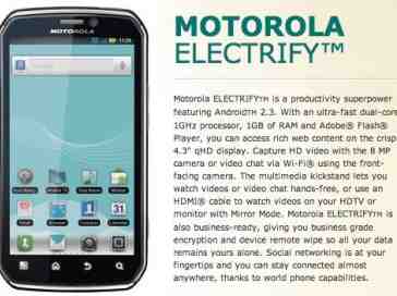 Motorola Electrify debuting on U.S. Cellular later this month for $199.99