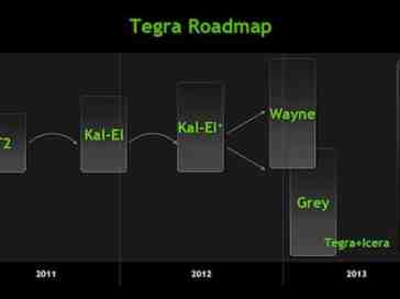 Nvidia Tegra roadmap teases upcoming Kal-El+ and Grey chipsets
