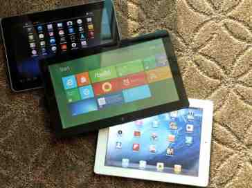 What will happen to Android in the tablet market as mobile and desktop platforms merge?