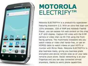Motorola Electrify for U.S. Cellular available online tonight, in stores September 26th