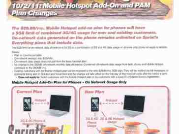 Sprint to place 5GB cap on mobile hotspot plan starting October 2nd [UPDATED]