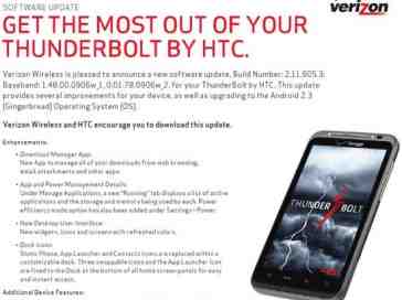 HTC ThunderBolt Gingerbread update details posted by Verizon