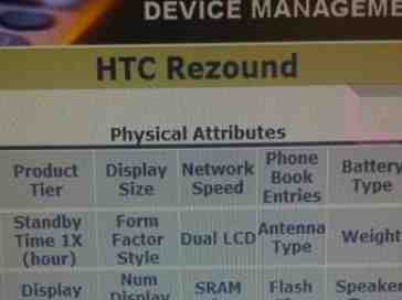 HTC Rezound pops up in Verizon's internal systems
