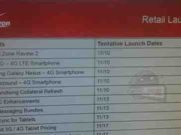 Multiple Verizon device, plan launches tipped in leaked image? [UPDATED]