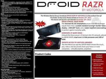 Motorola DROID RAZR slated to hit Verizon's shelves on November 10th